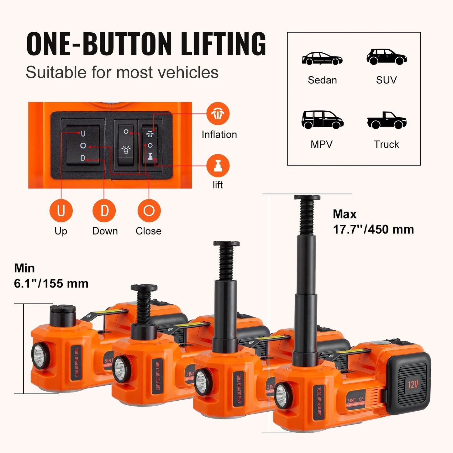 VEVOR 5 Ton Electric Car Jack , Lift Portable Car Jack,  Change Tires Garage Repair